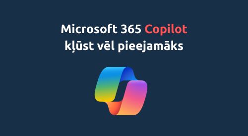Microsoft 365 Copilot kļūst vēl pieejamāks