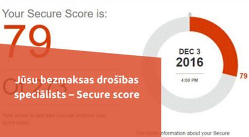 Jūsu bezmaksas drošības speciālists – Secure score