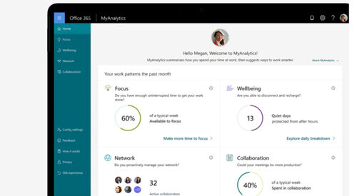 Produktivitātes paaugstināšana ar Microsoft MyAnalytics palīdzību